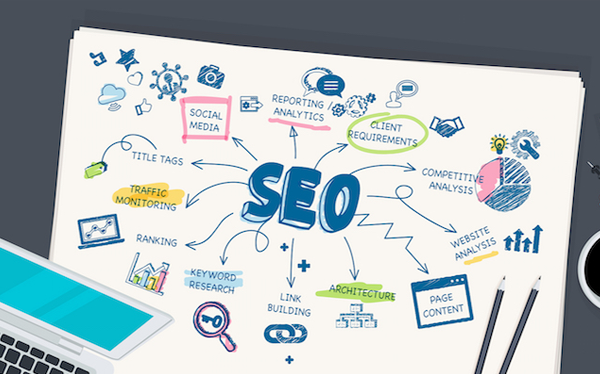 web developer malaysia